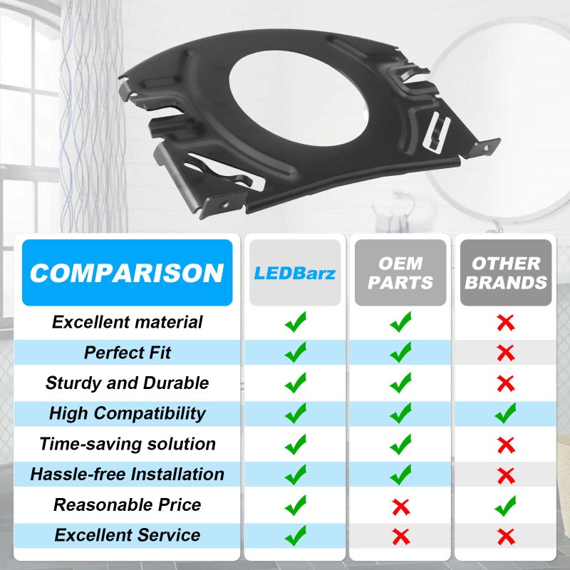 LEDBarz Toilet Tank Fastener Plate Replacement for KOHLER 1014065 Tank Plate, Kohler Toilet Tank Accessories - Heavy Duty Packaging - Millimeter Tolerances - Image 2
